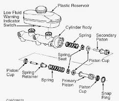 brake master cylinder differences explained with pictures