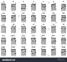 Set Vector Ukulele Chordstab Tabulation Finger Royalty