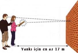 İşte ses nasıl yayılır sorusunun kısa cevabı budur. Ses Nasil Yayilir