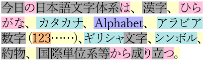 Modern japanese is written in a mixture of three basic scripts: Fontshop