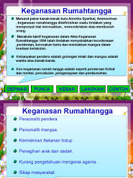 24 jun 1994 7 julai 1994. Keganasan Rumahtangga 1