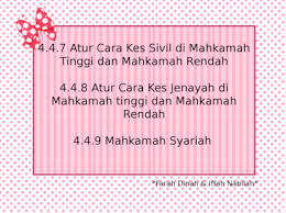 Mock trial prosedur perbicaraan kes jenayah syariah. Mahkamah Syariah Aturcara Kes Sivil Dan Kes Jenayah