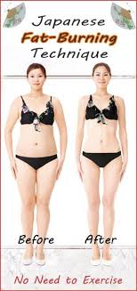 Pin On For Your Health