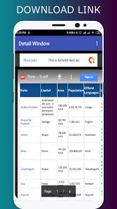 Other spoken languages are bhojpuri, maithili, and magahi. India Maps And Capitals With All Details State Map For Android Apk Download