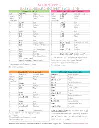 baby schedule chart templates at allbusinesstemplates com