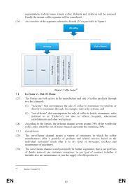What better testament could there be to nestls innovation, operational and commercial power than the launch of nescaf dolce gusto. Http Ec Europa Eu Competition Mergers Cases Decisions M7292 3753 2 Pdf