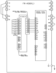 (2) use a shield or twisted wire for the wiring to the control circuit terminal, and separate the wires from the main circuit or power distribution circuit (200v relay sequence circuit, etc.). 2