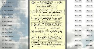 Islamic Collection Flash Quran With Urdu Translation