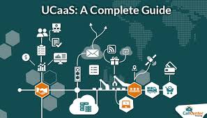 Ucaas A Complete Guide In 2020 Communication Process Unified Communications Business Communication