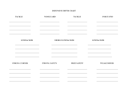 18 Images Of 4 2 5 Defensive Depth Chart Template Netpei Com