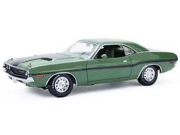 Image result for Bright Green 1980 Challenger