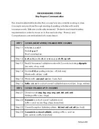 Phonics Progression Worksheets Teaching Resources Tpt