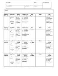 Has been added to your cart. Icd 10 Worksheets Teaching Resources Teachers Pay Teachers