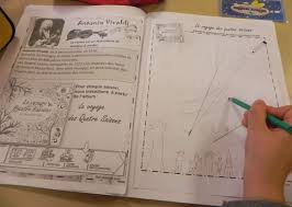 Elle comprend 5 séances dont quelques unes que j'ai déjà publié sur ce blog. Le Voyage Des Quatre Saisons Hatier Jeunesse Recreatisse