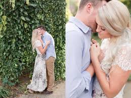 You are reading 25 best madison, wisconsin wedding venues this weekend with friends back to top or more places to see near me today, what to do, weekend trips. 16 Engagement Session Locations Madison Wi Maison Meredith Photography Blog