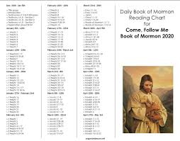 Free Daily Book Of Mormon Reading Schedule For Come Follow Me 2020 Scripture Reading Book Of Mormon Mormon