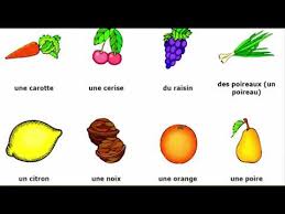 Mesimi 27 32 Pemet Dhe Perimet Ne Frengjisht Les Fruits Et Les Legumes En Francais Youtube