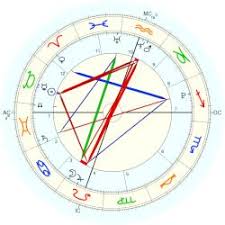 It was decided upon his birth that, should he become king as expected, he would rule as hassan iii of morocco. Moulay Hassan Crown Prince Of Morocco Astro Databank