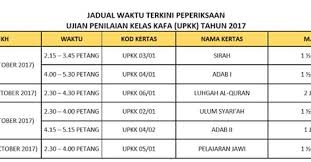 Biasanya upsr dijalankan selama 5 hari. Jadual Peperiksaan Upkk 2019 Jadual Waktu Peperiksaan Akhir Tahun Spe 2019 Sekolah Panduan Buat Calon Atau Ibu Bapa Yang Aisiterunojiwa