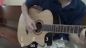 We did not find results for: Belajar Lagu Rohani Jangan Lelah Youtube