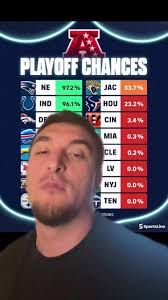 AFC Playoff Chances — who’s actually making it? #NFL #AFC #Playoffs  #Football #Sports #NFLNews #NFLStats #InTheHunt #GameDay #Trending  #SportsTalk #Week10
