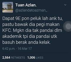 Umum mengetahui yang keputusan spm telah pun keluar beberapa hari yang lalu dan ramai artis terkenal. Keputusan Spm 2017 Akan Keluar Viral Muafakat Johor Facebook