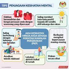 pemilihan ahli majlis sesi 2020/2023. Kementerian Kesihatan Malaysia Penjagaan Kesihatan Mental Adalah Tanggungjawab Kita Semua Jangan Dibebani Masalah Ini Kerana Ia Boleh Memudaratkan Diri Kita Di Kemudian Hari Ikuti Tips Penjagaan Kesihatan Mental Berikut Dan Terus