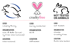 We did not find results for: 10 Easy Tips For Switching To Cruelty Free Beauty The Beauty Wonk