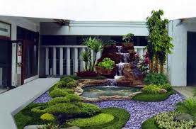 Rumalis Desain Rumah Minimalis Garden Design Modern Garden Backyard