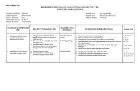 Kisi kisi uas matematika kelas x xi xii semester 1 kurikulum 2013 dan ktsp 2017 2018 ini merupakan file terbaru yang akan saya bagikan dalam kesempatan kali ini untuk digunakan sebagai dasar. Kisi Kisi Uts Matematika Kelas 6 Semester 1 Ganjil