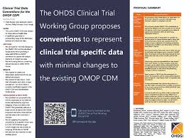 Listen to music from sónia araújo like a nossa escola, passadeira & more. Clinical Trial Data Conventions For The Omop Common Data Model Ohdsi