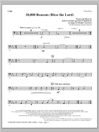 Easy piano sheet music with letters the giant book trust his heart transpa png 864x1152 free on nicepng. Sheet Music Digital Files To Print Licensed Christian Digital Sheet Music