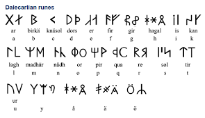 Swedish language tutorial includes a vocabulary and grammar review of the swedish language. Dalecarlian Runes Were A Runic Alphabet Used In The Swedish Province Of Dalarna Dalecarlia Until 1900 Mainly To Write The Elfd Runes Swedish Alphabet Alphabet