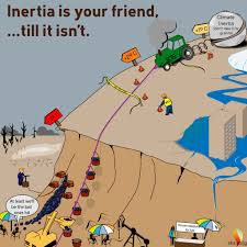 Inertia synonyms, inertia pronunciation, inertia translation, english dictionary definition of inertia. Sks Analogy 14 Inertia And Inevitability