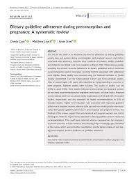 Totally surprised when i received my 6 x 9 paperback book from dr. Pdf Dietary Guideline Adherence During Preconception And Pregnancy A Systematic Review