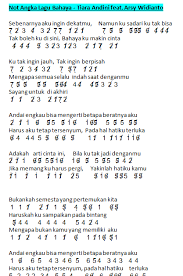 Not Angka Lagu Bahaya - Tiara Andini feat. Arsy Widianto | Dunia Lirik Not Lagu