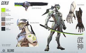 Check spelling or type a new query. Genji Cosplay Reference Guide 1 Overwatch Overwatch Genji Genji Overwatch Drawings