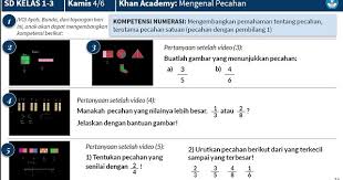 Sketsa ikan koi for android apk download. Kunci Jawaban Soal Tvri Sd Kelas 1 2 3 4 5 6 Kamis 4 Juni 2020 Belajar Dari Rumah Beritapppk Com