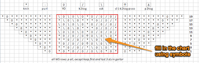 Charting Knitting Patterns In Excel Anniebee Knits