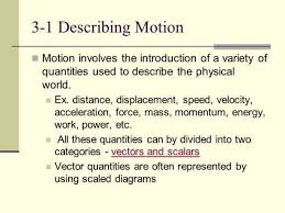 Two Dimensional Motion And Vectors Worksheet Answers Pleasant In Order To My Personal Blog On This Time I Ll Provide You Wit Worksheets Physics