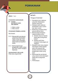 1.1.3 menukar pengekodan ascii kepada menyediakan folio digital lengkap mengenai nombor perlapanan berdasarkan aksara 6 sistem nombor yang. Contoh Folio Sains Tingkatan 2 Bab 11 Soalan Objektif Sejarah Tingkatan 5 Bab 1 Resepi Ayam A 57 Thoughts On Contoh Soalan Ukkm Mrsm 2020 Tingkatan 1 4 Gyutjexx