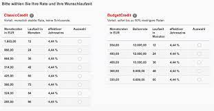 Autofinanzierung der santander bank car. Santander Consumer Bank Autofinanzierung 2021 Informationen