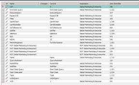 How To Create Custom Gantt Chart Applets In Open Ui Boxfusion