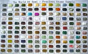 22 Most Popular Stone Quality Chart