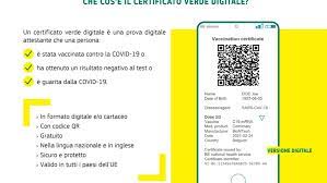 Vaccines for sars, mers and rsv have never been approved, and the data generated in the development and testing of these. Vaccinati Guariti O Testati Ecco I 3 Pass Ue Per Viaggiare In Estate Senza Restrizioni