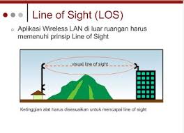 All networking tutorial cara nembak wifi jarak jauh. Cara Nembak Wifi Jarak 2km Tanpa Tower Cara Menangkap Sinyal Wifi Jarak Jauh Menggunakan Hp Dalam Artikel Kali Ini Saya Langsung Membagikan Pengalaman Saya Macyn Bastian