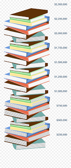 Red colored stack of books. Free Png Download Stack Of Books Images Background Transparent Background Stack Of Books Clipart Free Transparent Png Images Pngaaa Com