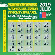  desde el 1 de mayo y hasta el 31 de agosto (gestión de episodios críticos) se aplicará la restricción vehicular 2020, la que por tercer año consecutivo aplica la restricción permanente a los vehículos. Restriccion Vehicular Para Julio Revisa El Calendario De Digitos Dia Por Dia T13