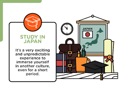 تعلم اللغة اليابانية Wikihow
