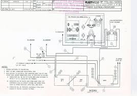 A wiring diagram may include the wirings of a vehicle. Diagram 1988 Fleetwood Southwind Motorhome Wiring Diagram Full Version Hd Quality Wiring Diagram